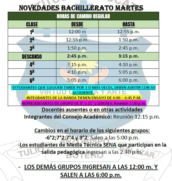 Novedades